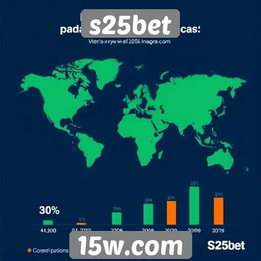 Estatísticas de usuários ativos no s25bet